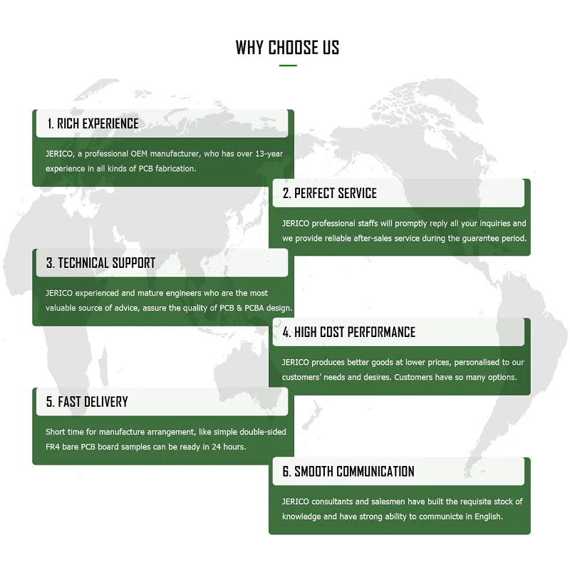 JERICO PCB PCBA Fabrication Manufacturer Assembly Electronic Intelligent Rope Jumper PCBA Custom Multilayer PCB Board Supplier