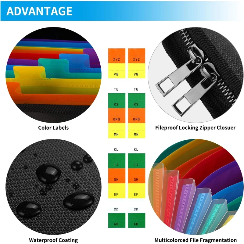 A4 Size Fireproof Expanding File Folder with 12 Multicolored Pockets Non-Itchy Silicone Coated Document Organizer Color Labels