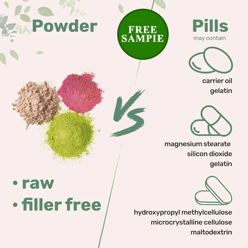 OEM/ODM Free Sample  Collagen Powder Hydrolyzed peptide natural dietary supplement Collagen peptide powder