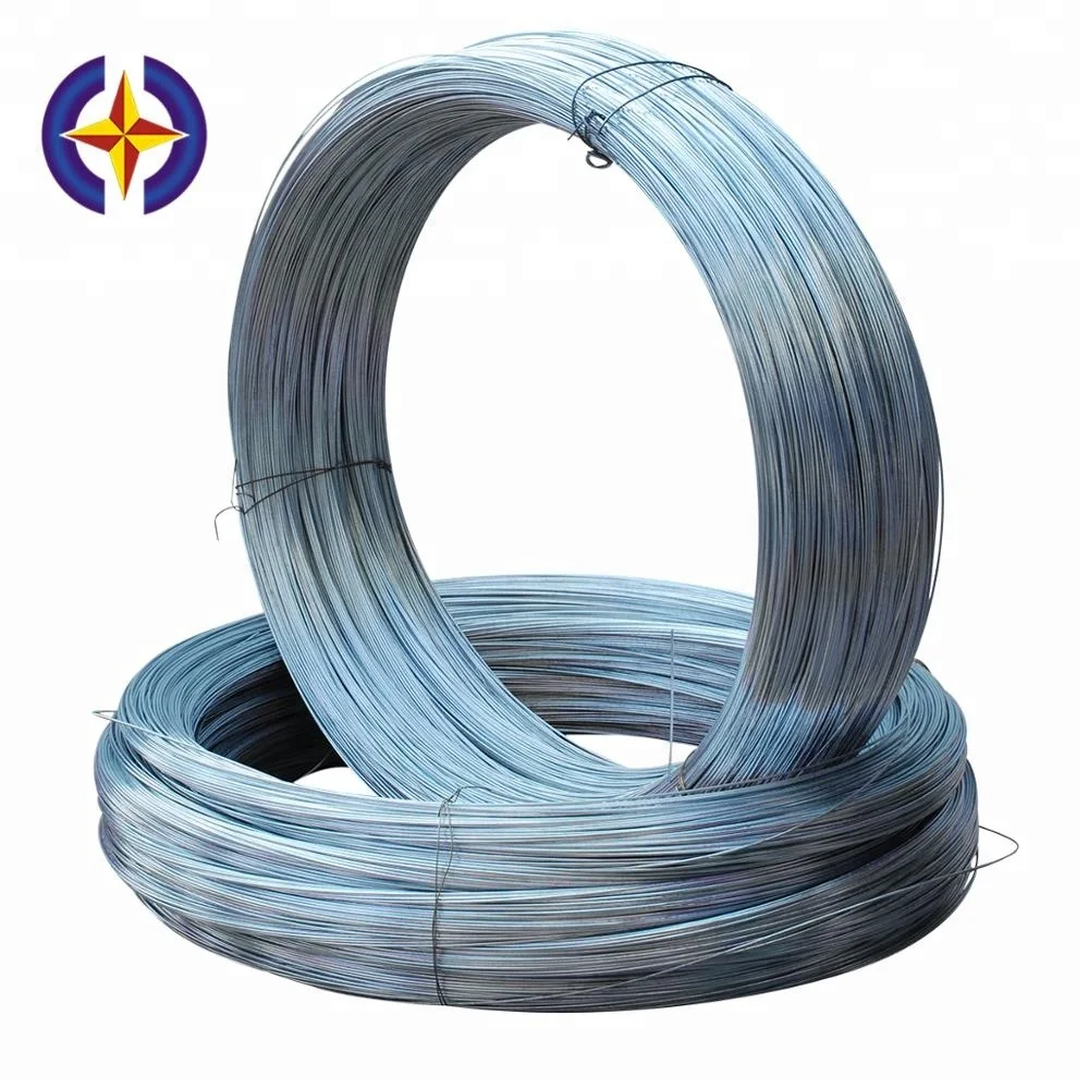 Zinc Coated Galvanized steel core wire for aluminum conductors steel reinforced ACSR stay wire