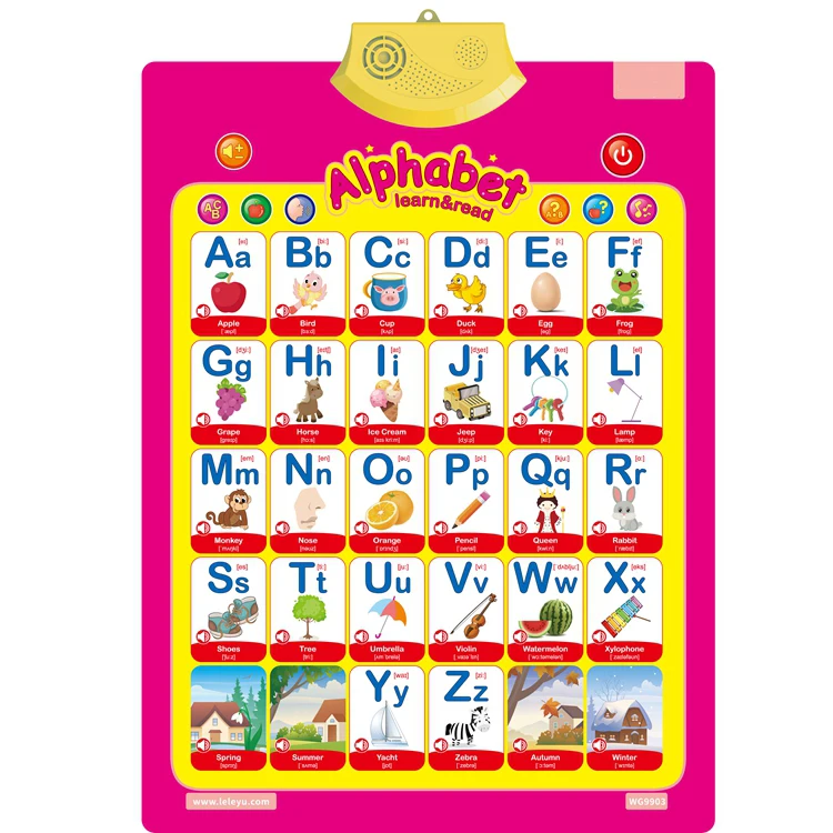 Hot Selling Interactive Sound Audio Wall Hanging Paintings For Children Learning Toy