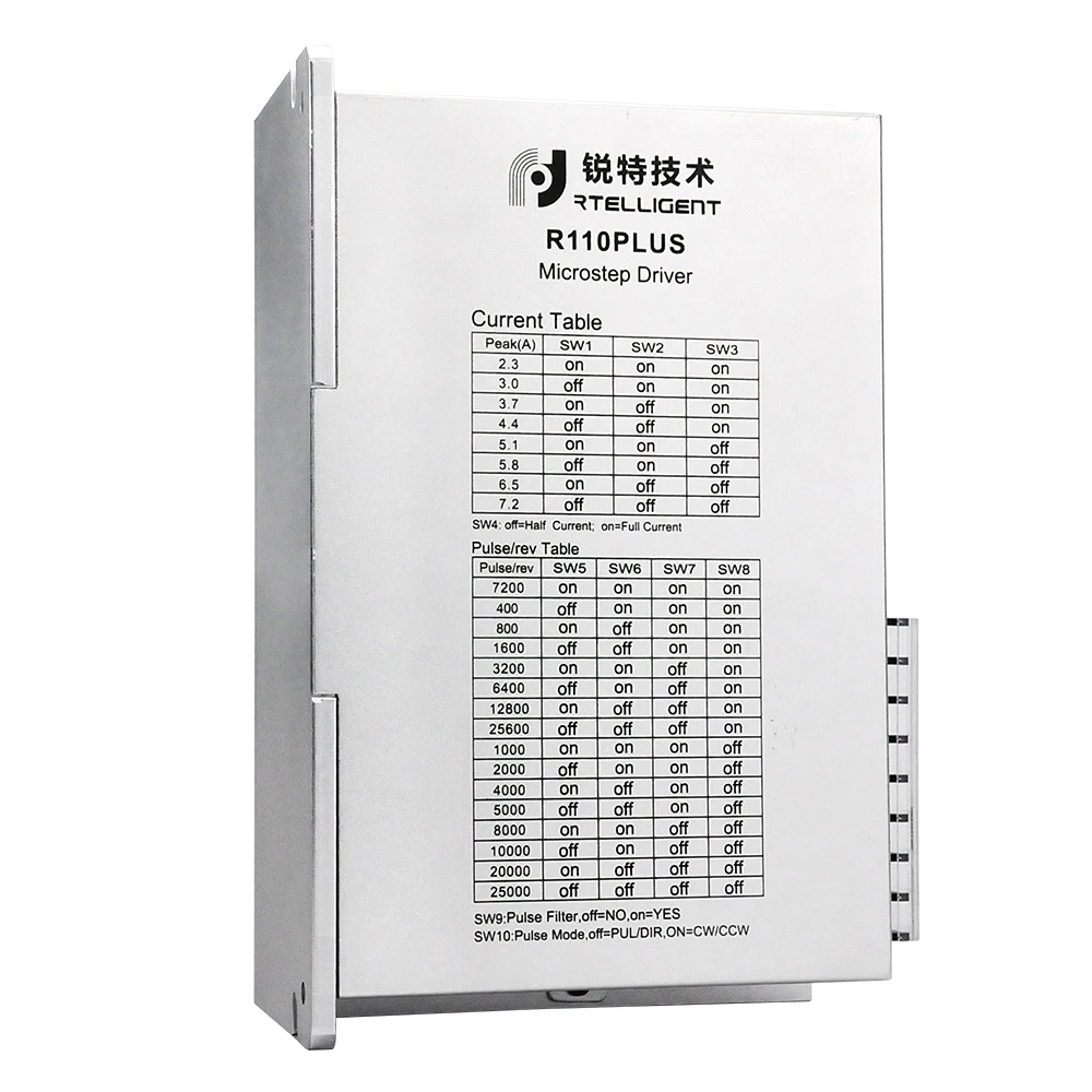 Rtelligent Stepper Motor Driver  2/3/5 Phase Controller Open/Closed Loop Nema 17/23/24/34/42/52 stepping drive