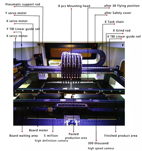 SMT PCB assembly production line/Pick and Place Machine GP800//Solder paste printer/ Reflow Oven