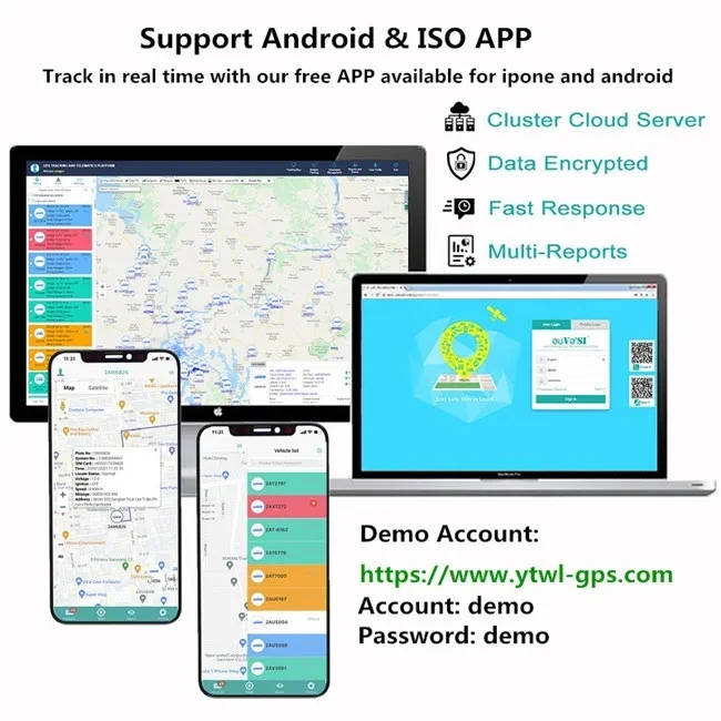Car GPS Tracker Vehicle Anti-Theft  Acc Detection  Smallest Size  free platform use factory wholesale price