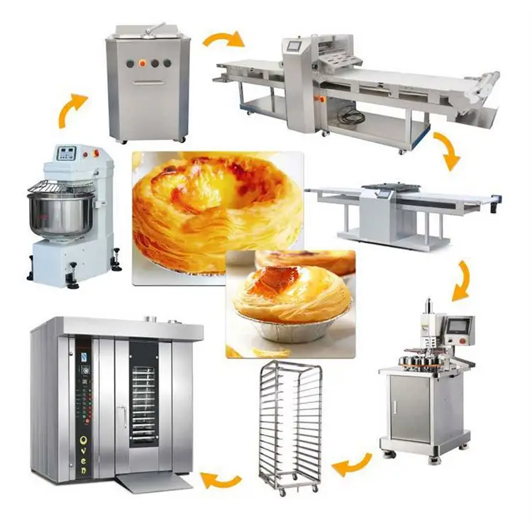 Automatic Bakery Equipment Bread Loaf Baking Equipment Bakery Food Production Line French Baguette Making Machine