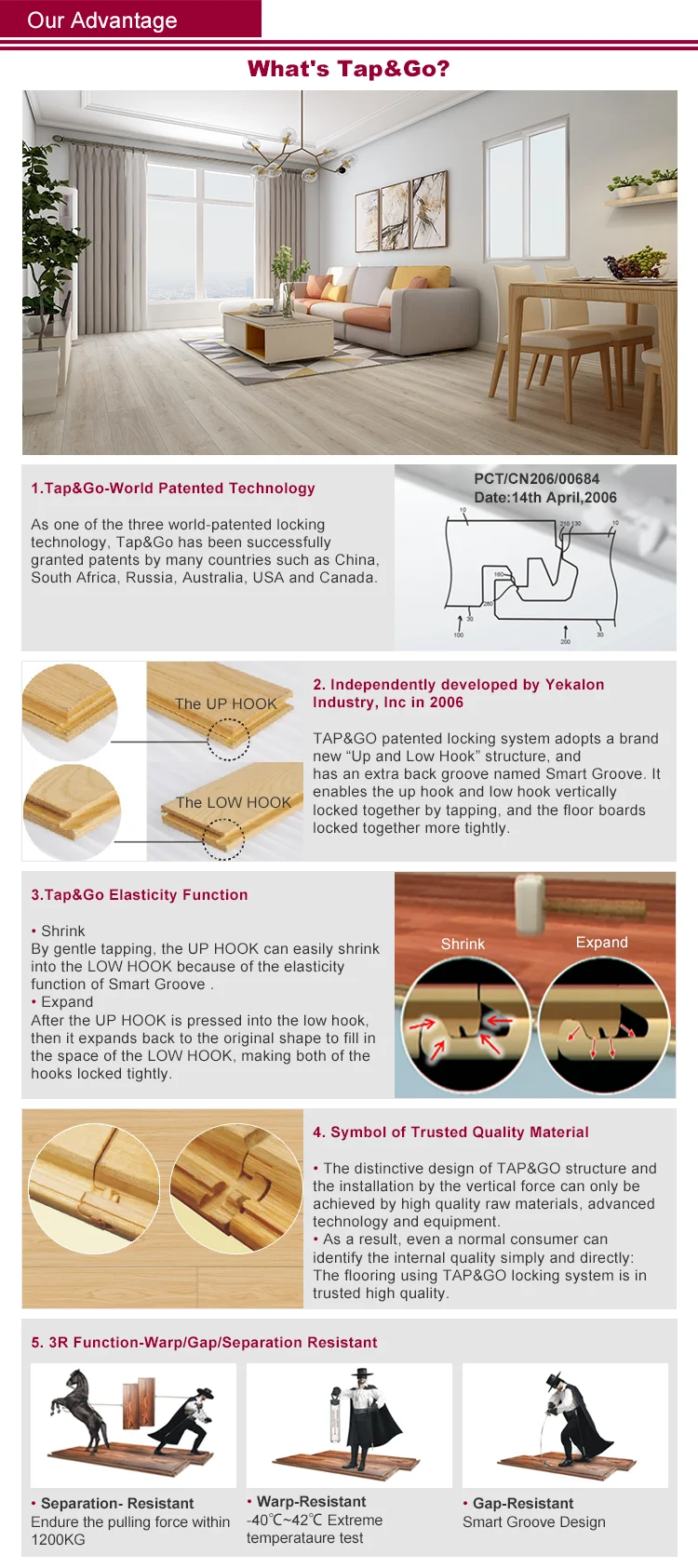 Bergeim Floors Art Series V Groove Parquet Laminate Flooring Roll