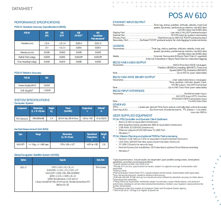 Applanix inertial navigation system POS AV 610  GNSS receiver  IMU RTK