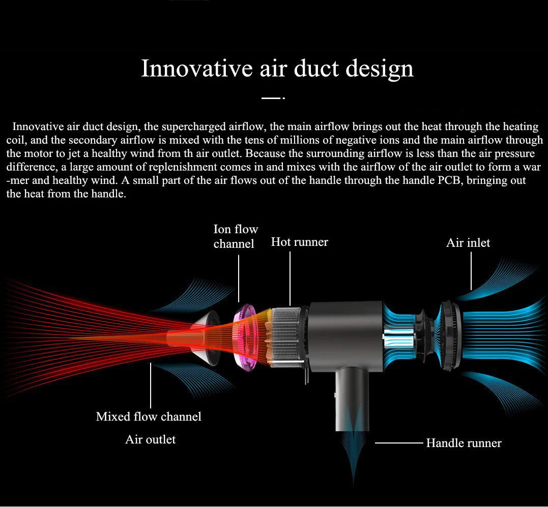 Professional Hair Dryer High Speed Thermostatic Strong Wind Blow Dryer Travel Dryer  Hair Straighten