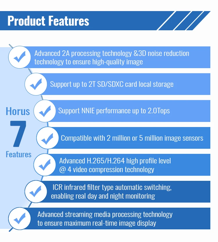 Automatic Home Security System CCTV Dome Lpr Camera License Plate IP PCB Board 1080P Facial Recognition WIFI IP Camera