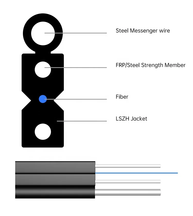  Волоконно-оптический кабель 1core 2 core 4 ftth drop cable SM G657A2