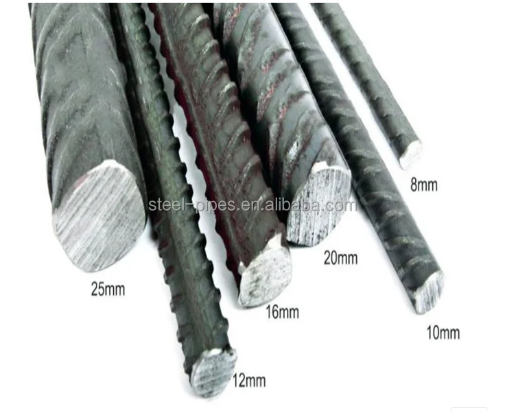 Factory Price 14mm to 32mm Seismic Resistance Deformed Steel Rebar HRB 500 Hs Code