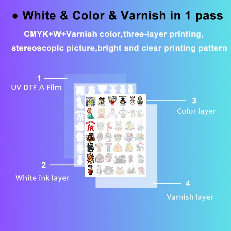 A3 Uv Dtf Printer with Laminator Roll to UV DTF Printing Wholesale Price 2 in 1 Combo Set