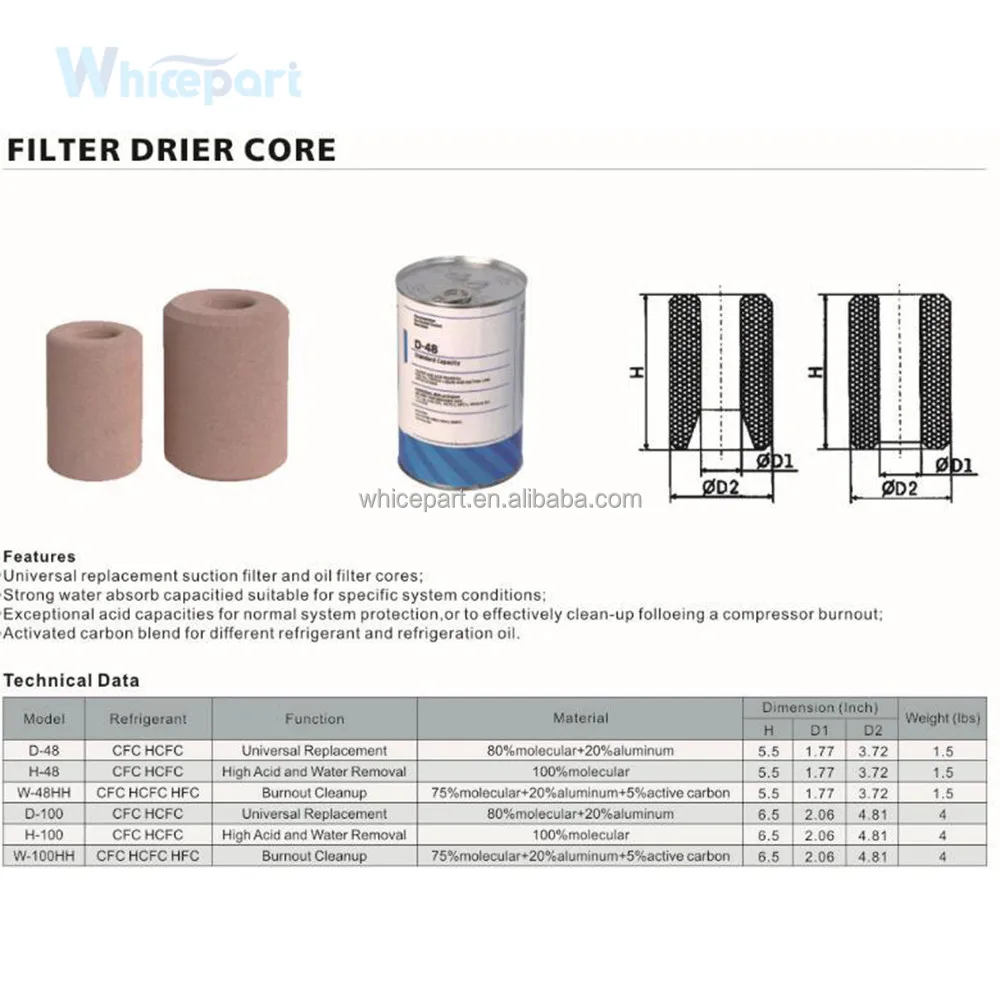 whicepart original genuine product Filter Core D-48 Iron filter Drier Core for EMERSON refrigeration unit parts