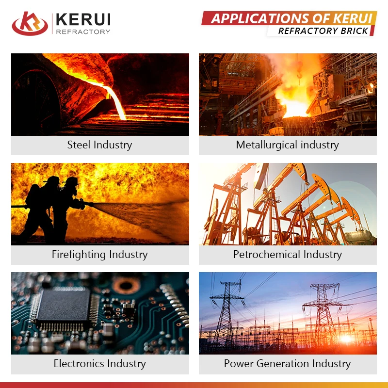 KERUI хорошая огнестойкая плита силиката кальция с высокотемпературной огнестойкой