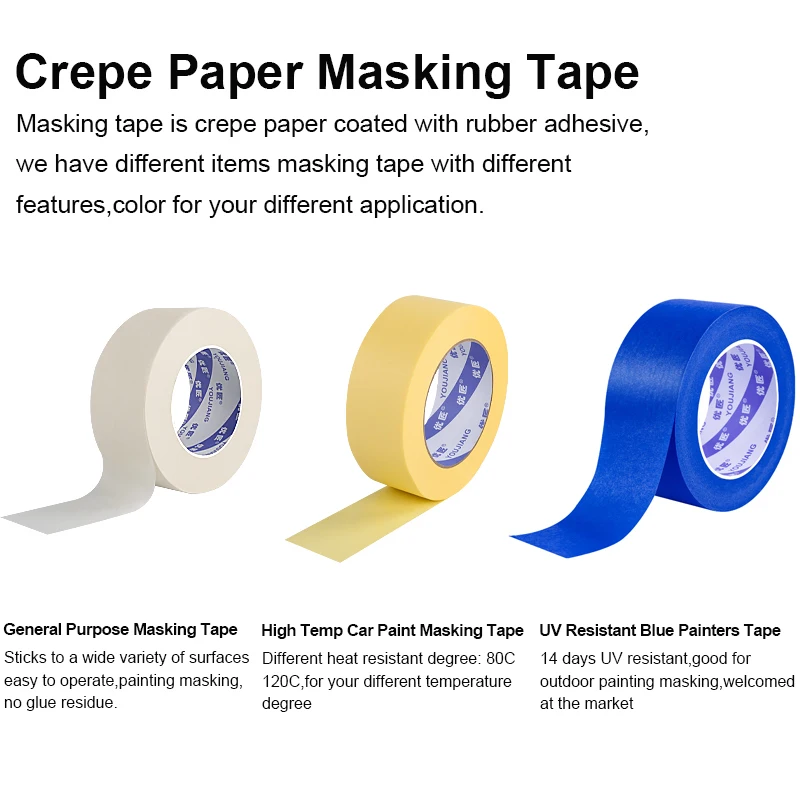 Дешевая Автомобильная высокотемпературная малярная лента