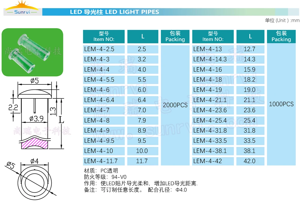LED light pipe transparent PC Materialplastic 4mm flat head led light guide pipe LEM4-12
