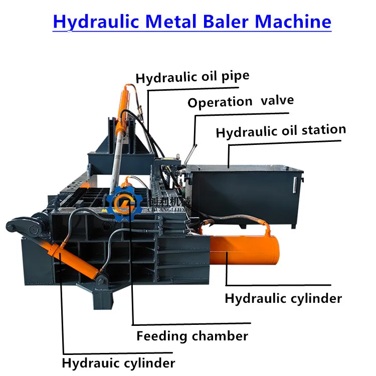 Factory Wholesale Price Supply Aluminium Profile Baler Machine Metal Bale Making Machine Hydraulic Scrap Metal Balers