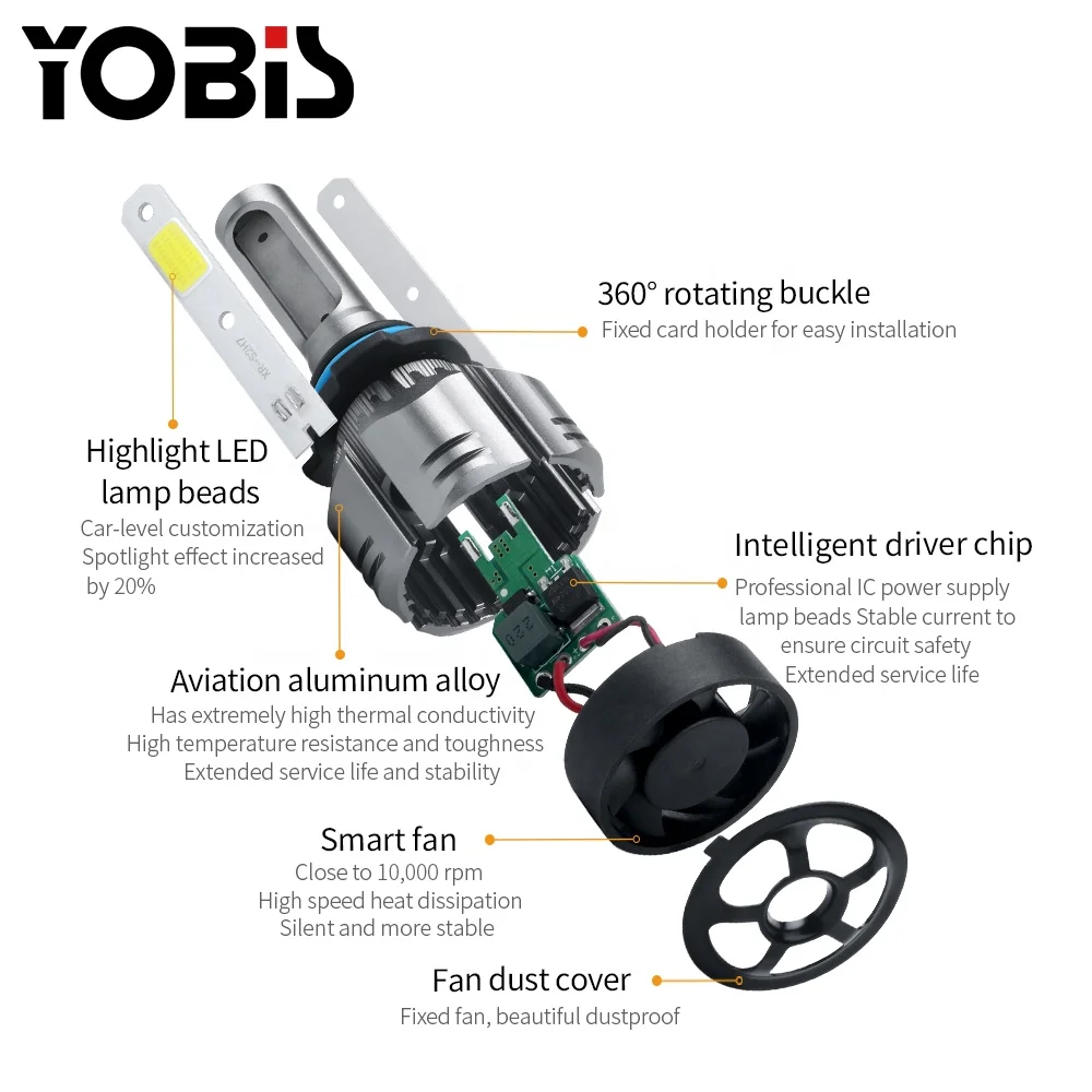 brightest 9005 headlight bulb h1 led bulb wholesale h1 light bulb