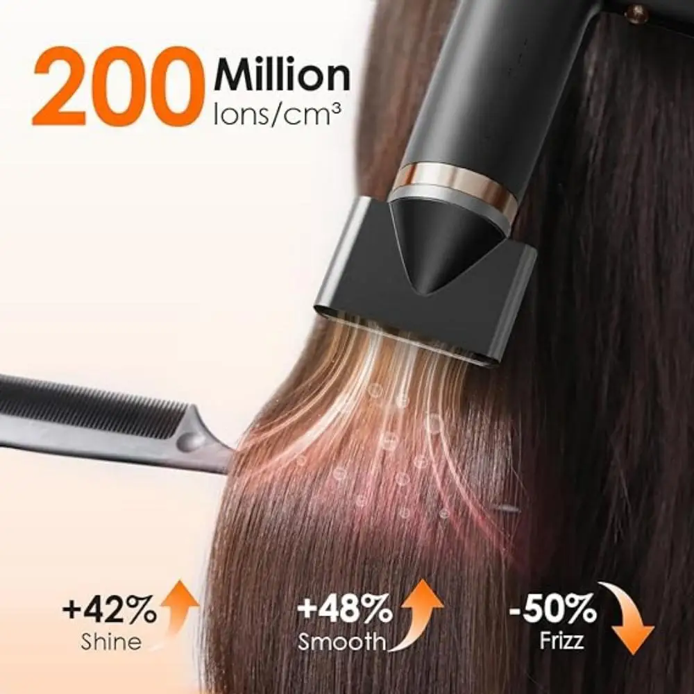 2000W Professional High Speed Ionic Blow Dryer 110000RPM Powerful hair dryer Fast Drying Lightweight Compact bldc Hairdryer