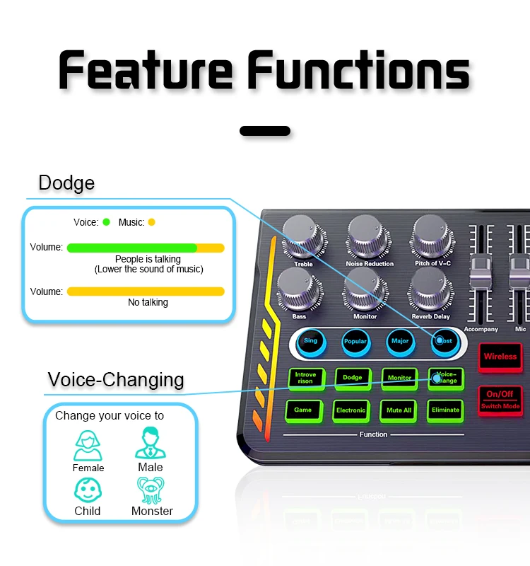 Hayner-Seek Special External Podcast Equipment Sound Card Mixer Full Set With Condenser Mic and Headset For Live Broadcast