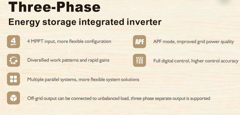 3 phase hybrid inverter on off grid pv inverter with 4 mppt charge controller 30KW sofar solar inverter  for solar station