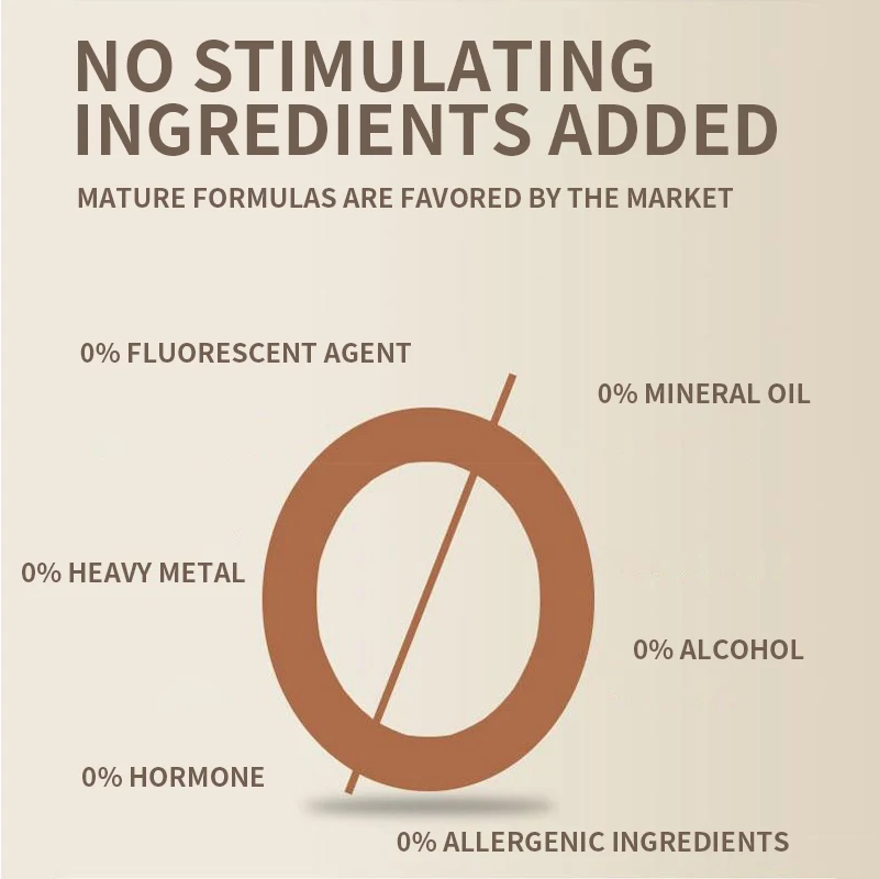 OEM ODM rosemary mint strong repair shampoo freesia fragrance anti-dandruff anti-itch oil control shampoo