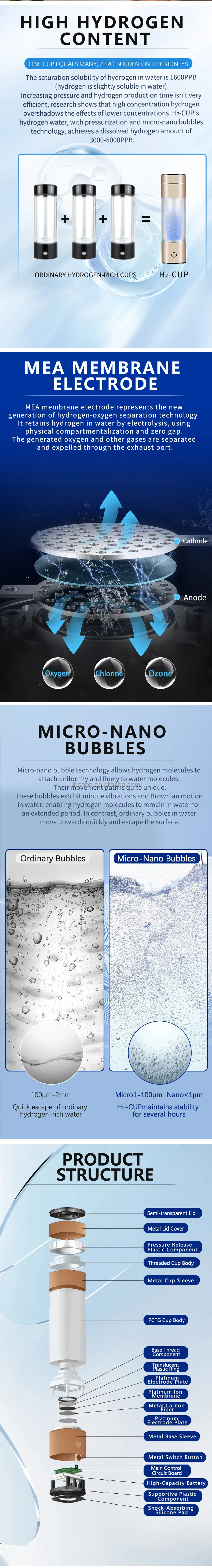 H2-CUP nano hydrogen cup2.jpg