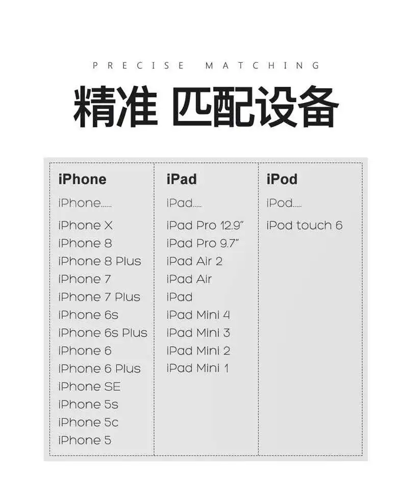 
Lighting Data Cable Speed Fast Charger USB Cable For Iphone 