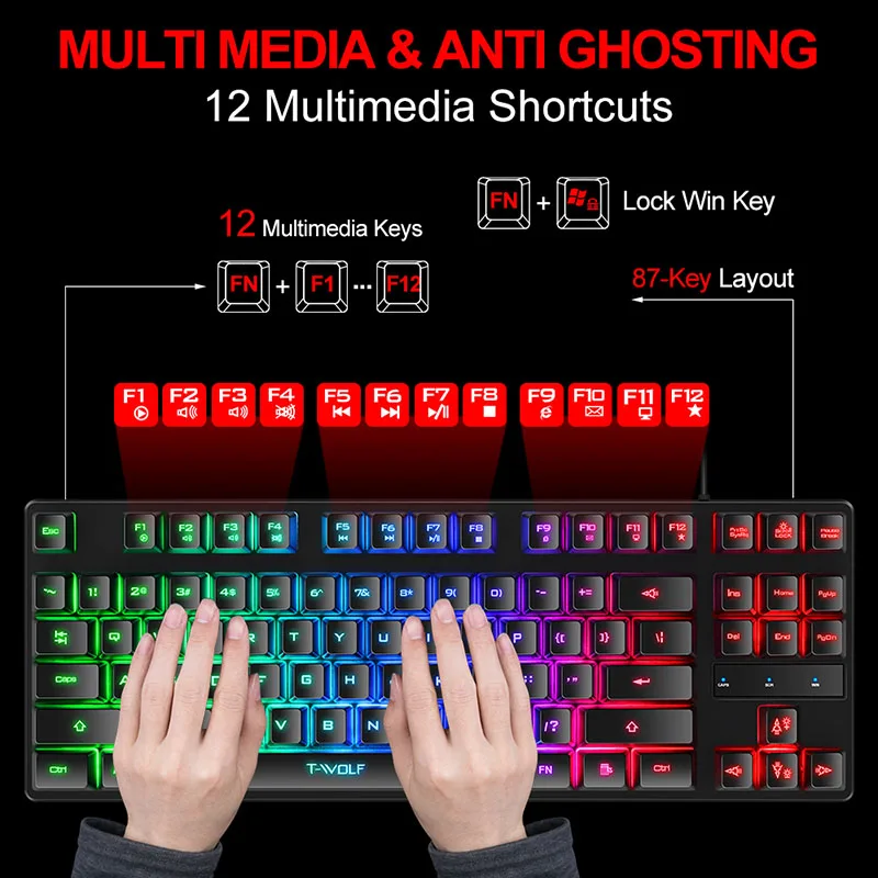 Проводная клавиатура и мышь TF260 3 в 1 с RGB-подсветкой, Игровая USB-клавиатура и мышь со светодиодной подсветкой, с большим ковриком для мыши
