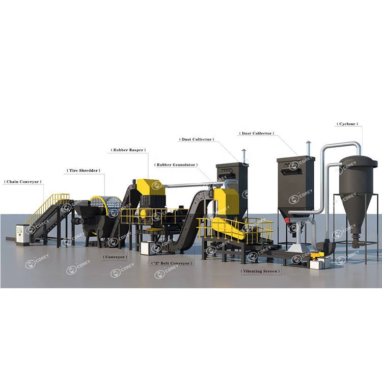 Двойной вал полностью автоматический электронный контроль измельчитель отходов пластиковых кусков машина для измельчения металлических шин