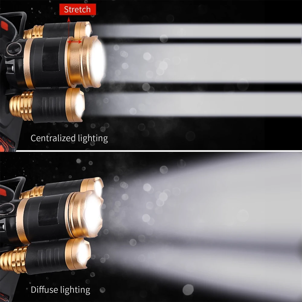 Wholesale Price 3 LED Outdoor Waterproof USB Rechargeable Camping Hiking Cycling Super Bright Lumen LED Headlamps