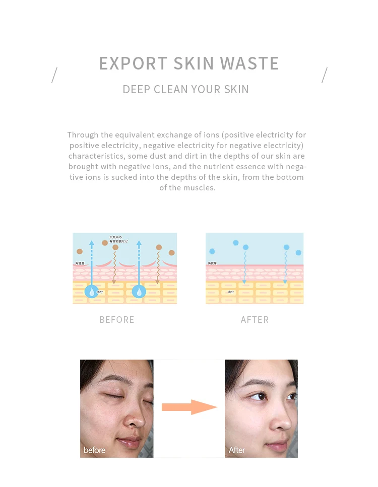 facial skin tightening