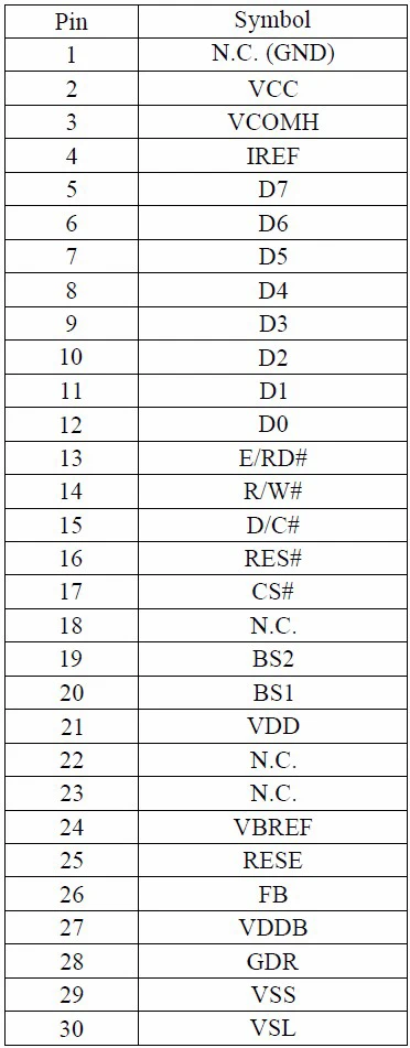 2.7 inch 128x64 SSD1325 LY270YT06 16 gray scale oled display panel
