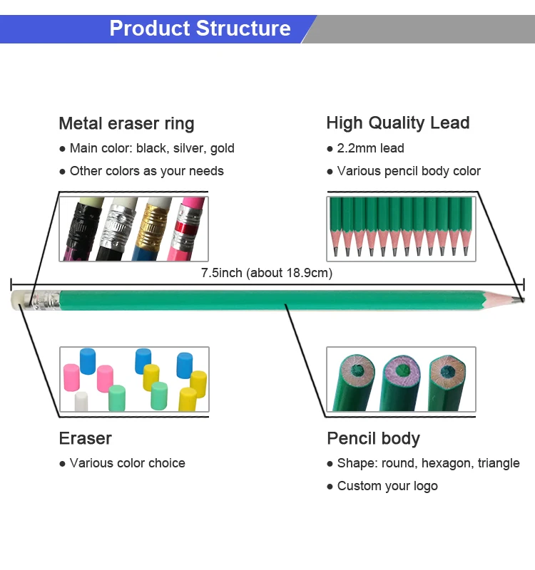 Factory Instock Cheap Price Plastic Hexagonal HB Pencil for Sketch Drawing Tools