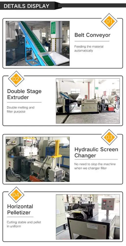 recycling equipment soapstock