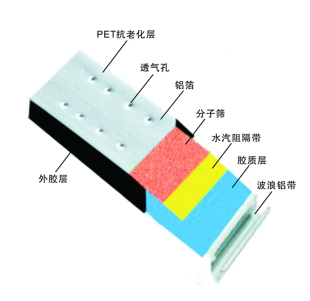 insulating glass double butyl spacer 7 mm  sealing  black  grey  White  Golden  system materials  Low Price Hot