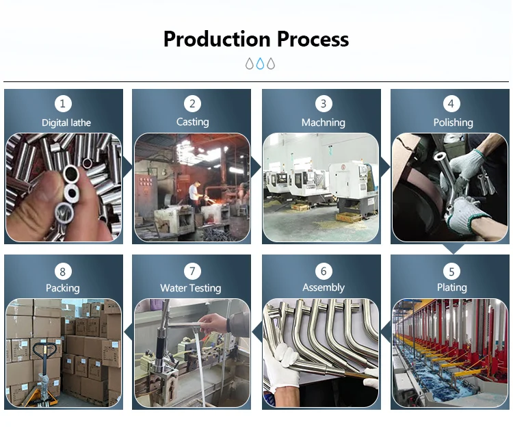 custom process (2).jpg