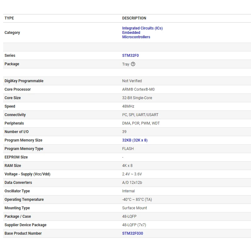 STM32F030C6T6 STM32F030C8T6 LQFP48 New Original Stock Stm32f Microcontrollers and Processors FPGA Stm32 Ic Chip