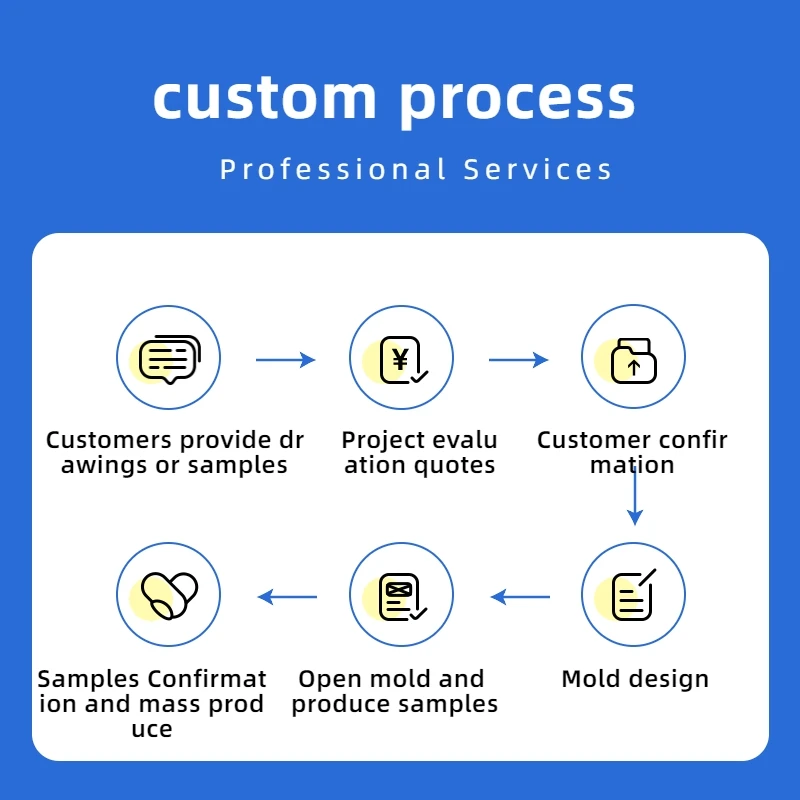 OEM Professional High Precision Custom Die Cast Shell Smart Lock for Zinc Alloy Aluminum Alloy Die Casting Product