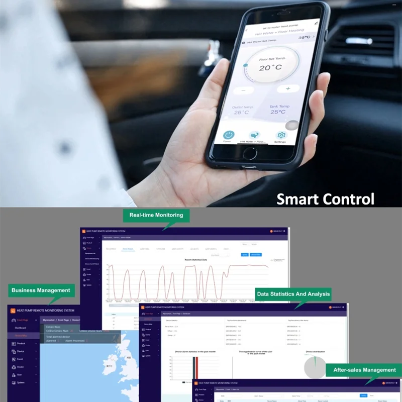 Sunrain Efficient DC inverter Solar Heat pump 18kW 24kW R32 Poland Pompa Ciepla Inverter Air to Water Heat Pump Monoblock