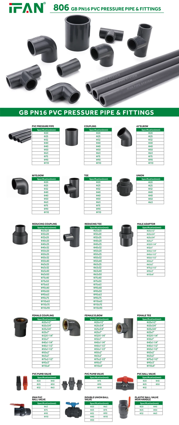 IFAN GB Standard PVC Water Thread Pipe Connector 20mm-110mm Equal Elbow UPVC Fittings
