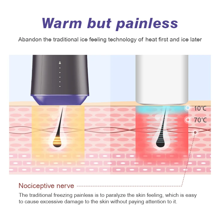 2 in 1 multifunctional profesional protatil ipl epilator mini home use powerful unlimited flashes ipl laser hair removal