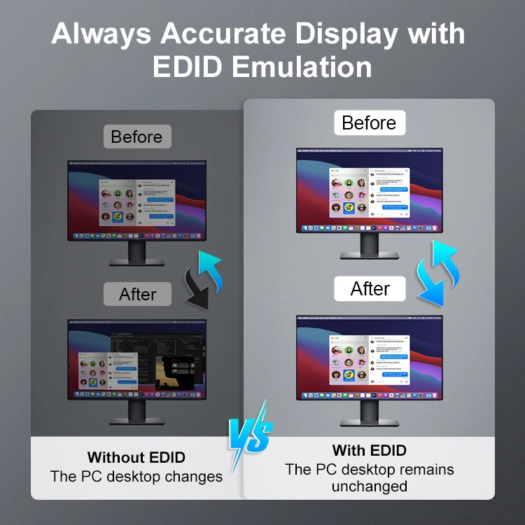 TESmart Dual Monitor DP KVM Switch Support USB 3.0 2 Display Modes EDID Emulators 4K 60Hz 4x2 DisplayPort Video KVM Switcher