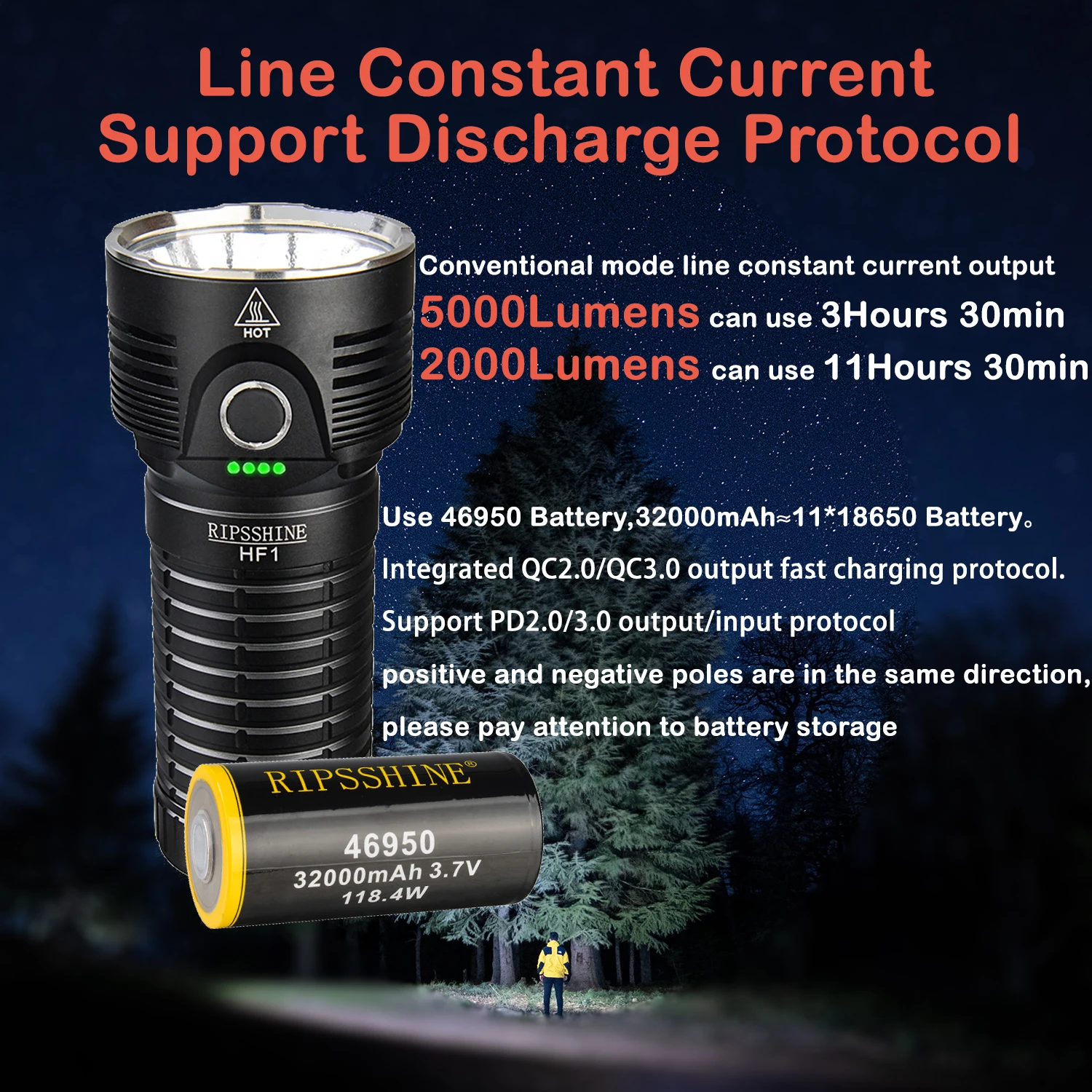 Ripsshine 20000Lm High Powerful Rescue Led Flashlight Long Range Outdoors Search Flashlight with fan