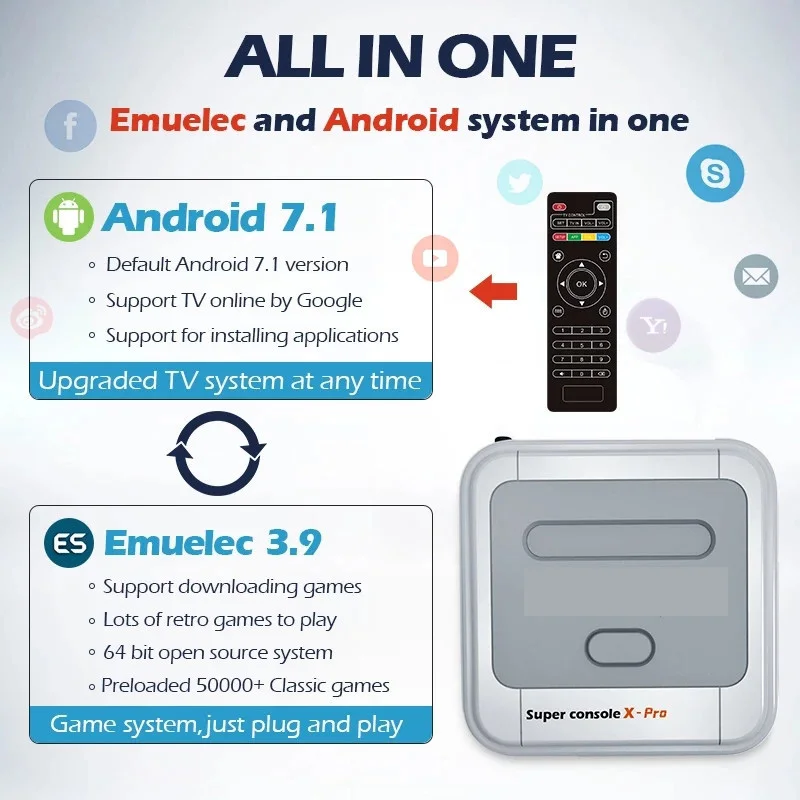 Super Console X-PRO Retro Home Video  Game Console Moonlight Box