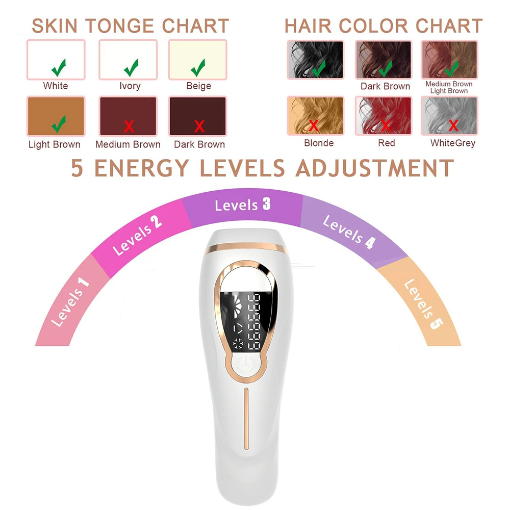 AIFREE new ice cooling portable handheld IPL handset at home use permanent laser hair removal IPL machine