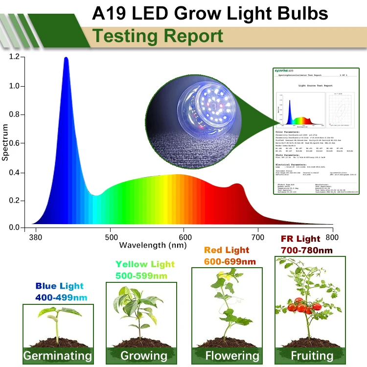 led grow light 3.jpg