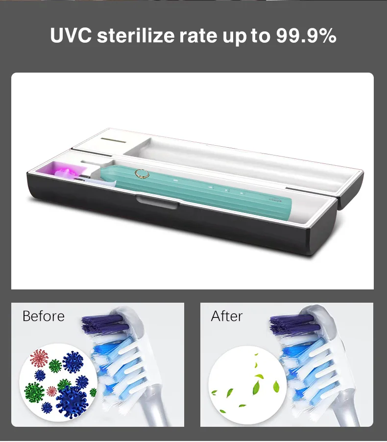 eco friendly adult whitening 360 manual electronics electric cup cover small travel case toothbrush holder