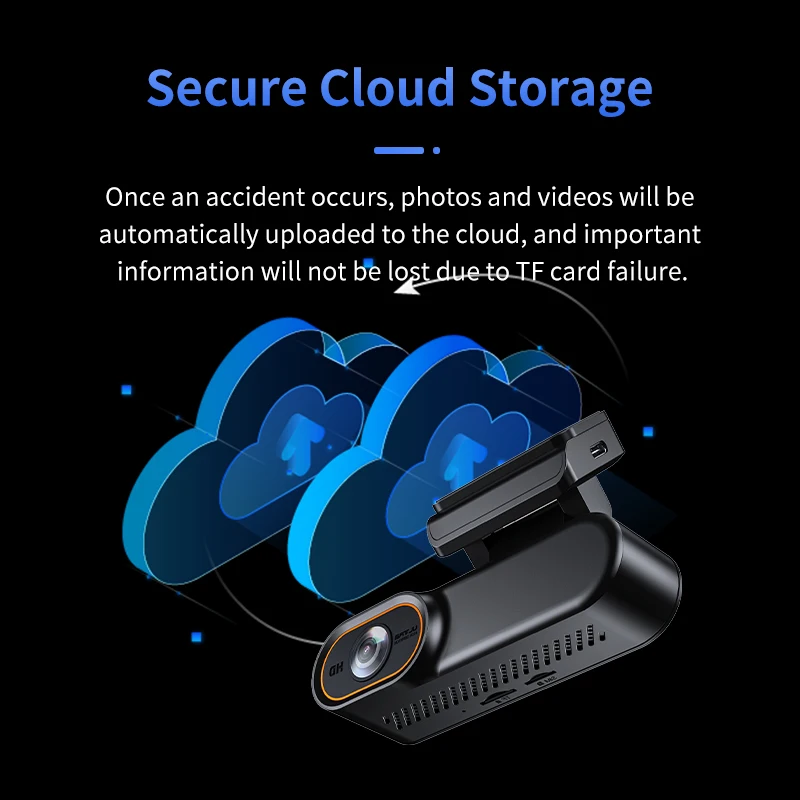 New 4G LTE SIM Card Connected Vehicle DVR GPS-enabled Mini Car Security Camera Mobile App Control Live Streaming Dash Cam