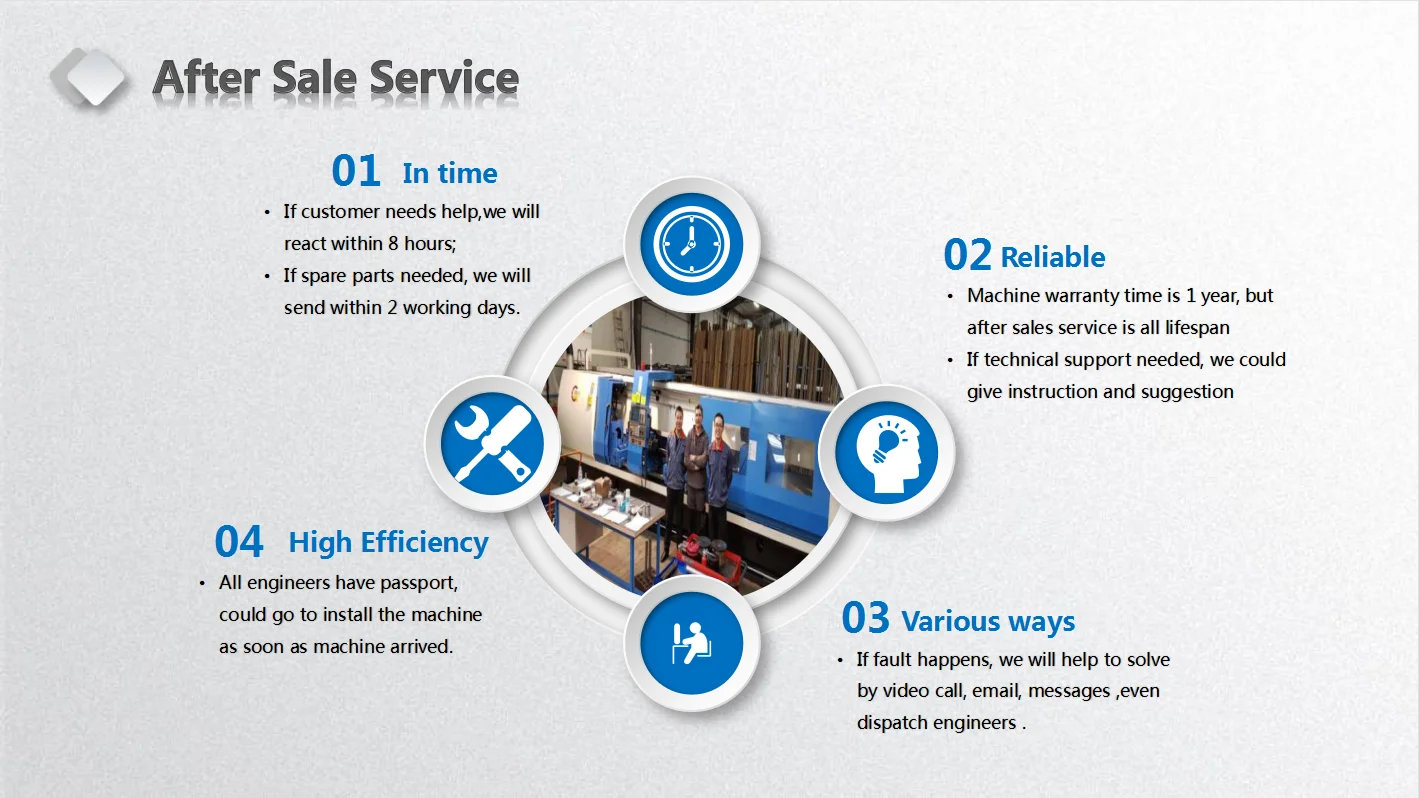 after-sale service.png